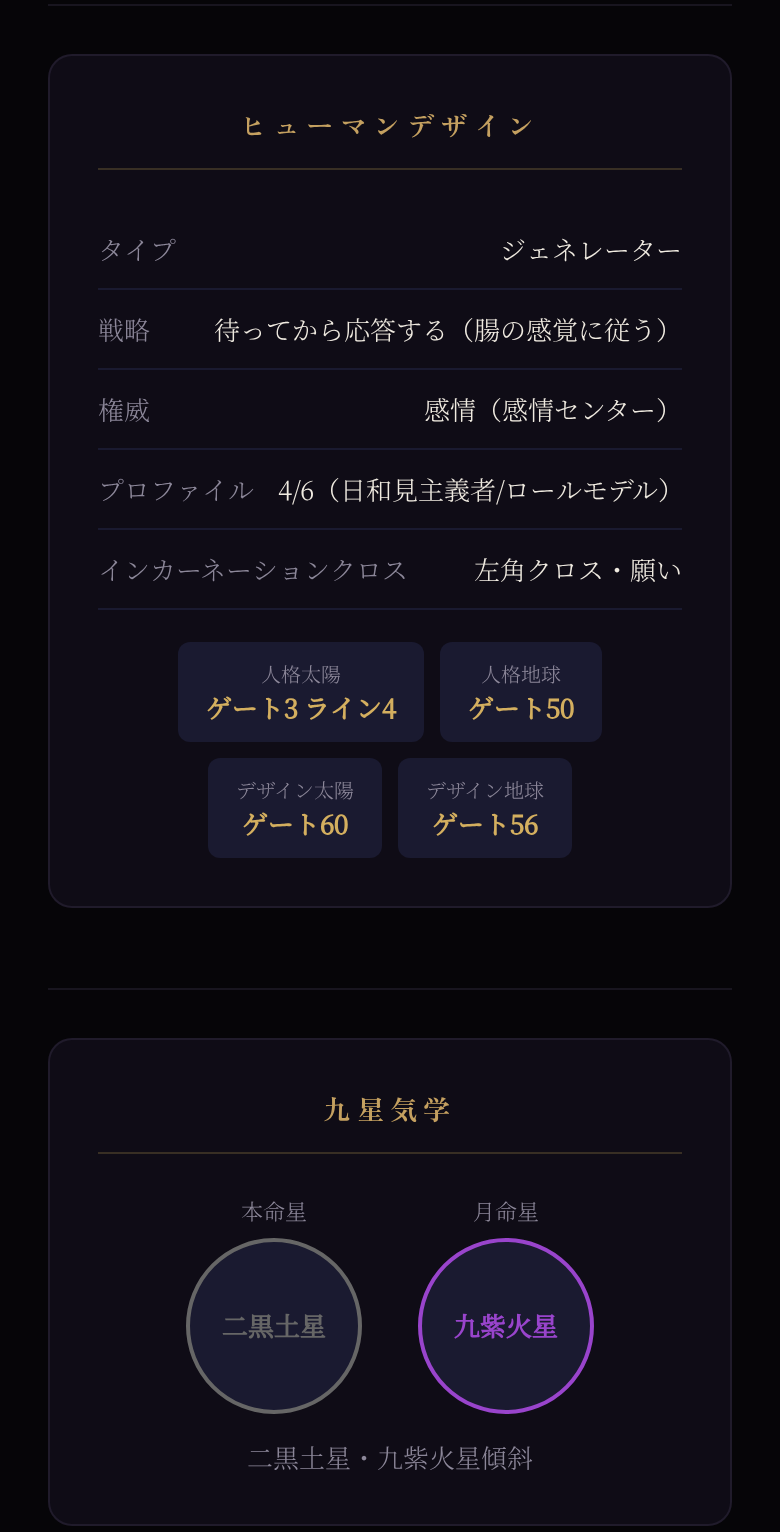ヒューマンデザイン・九星気学